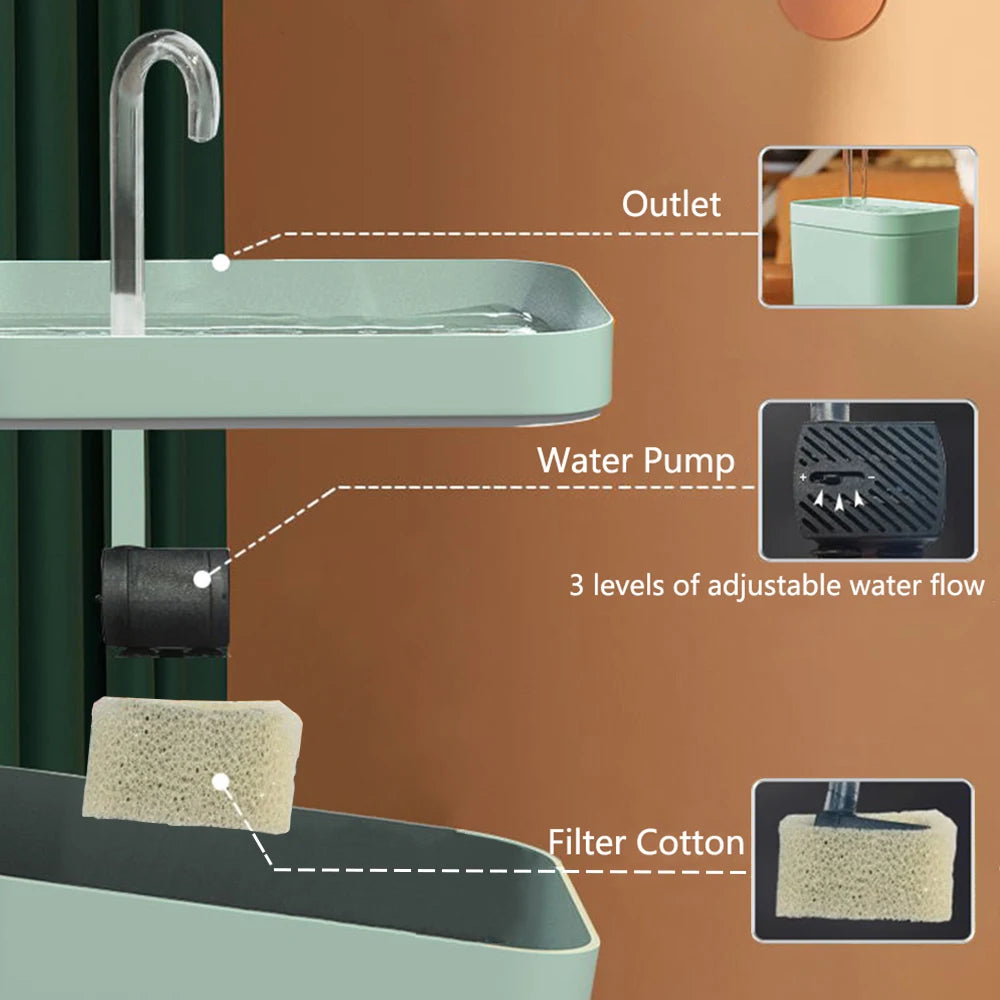Pet Water Fountain — Ultra-Quiet Automatic Cat & Dog Water Dispenser with Filter