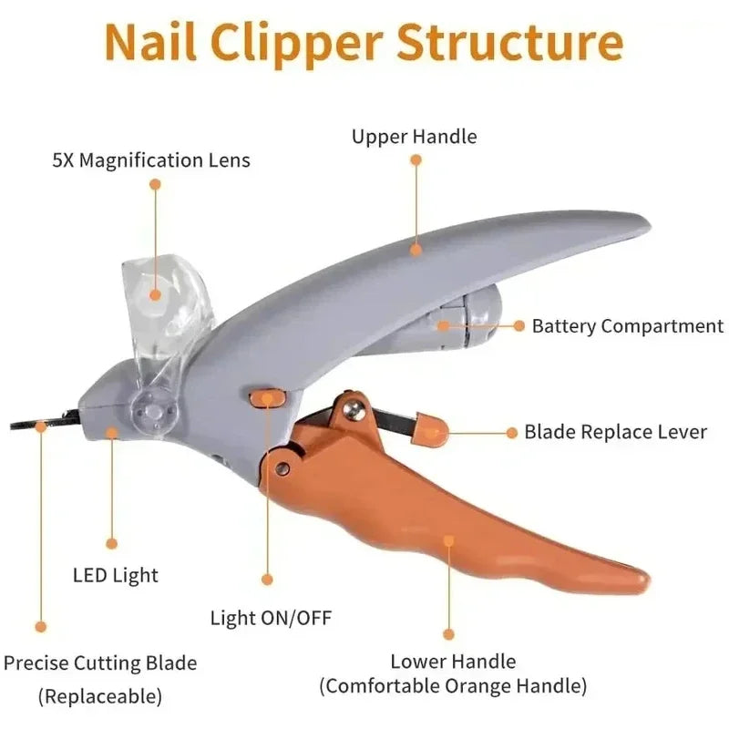 Electric Pet Nail Trimmer with LED Light-Quiet Grinder for Dogs & Cats